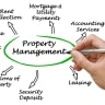 Property management services